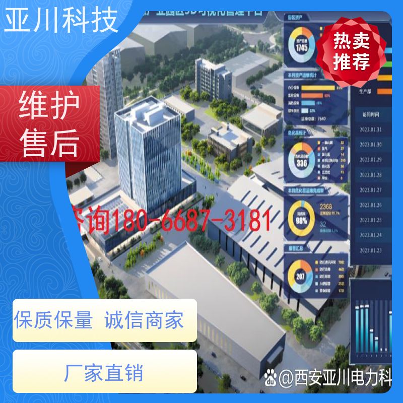 河北ibms智能化集成系统与三维建模运维知识库管理