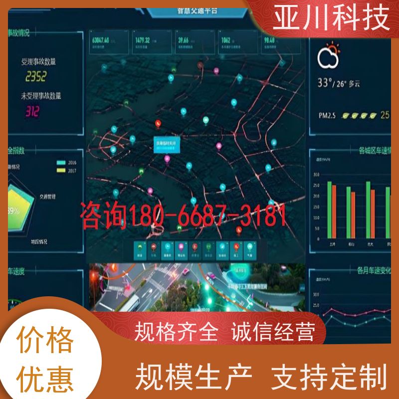 四川ibms集成系统数字孪生运维知识库管理