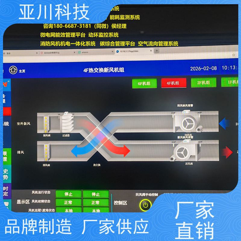 医院AI赋能IBMS系统集成维护管理开放数据结构,实现信息共享