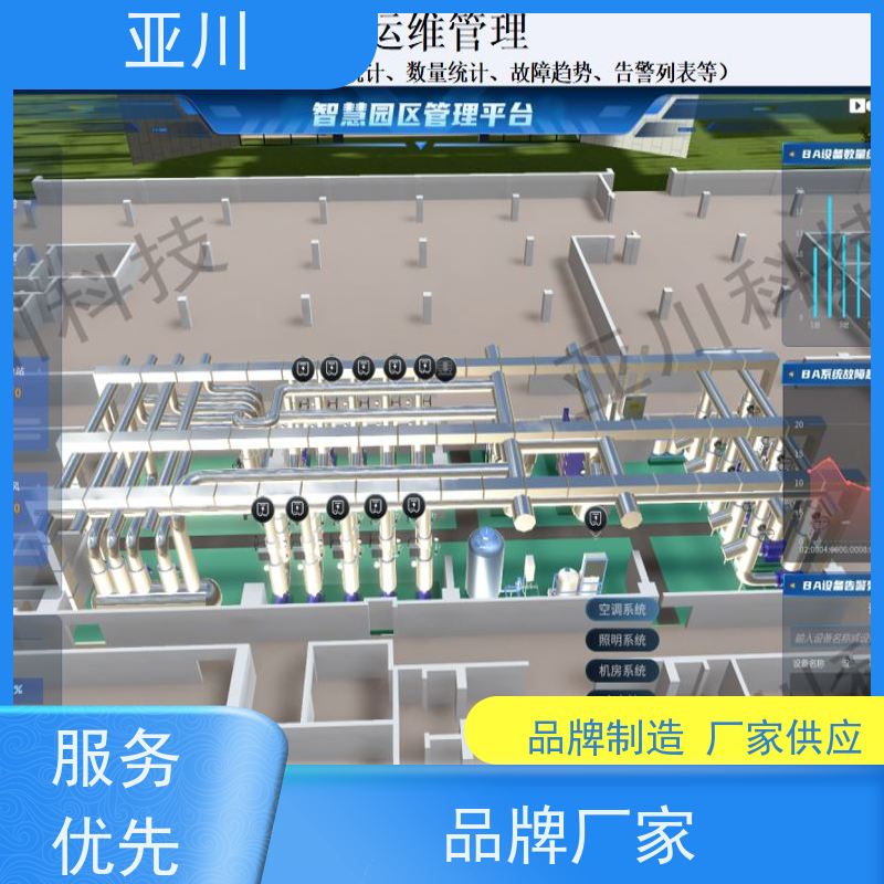 商洛消防风机机电一体化ibms集成平台联动预案设备维护，能耗分析管理