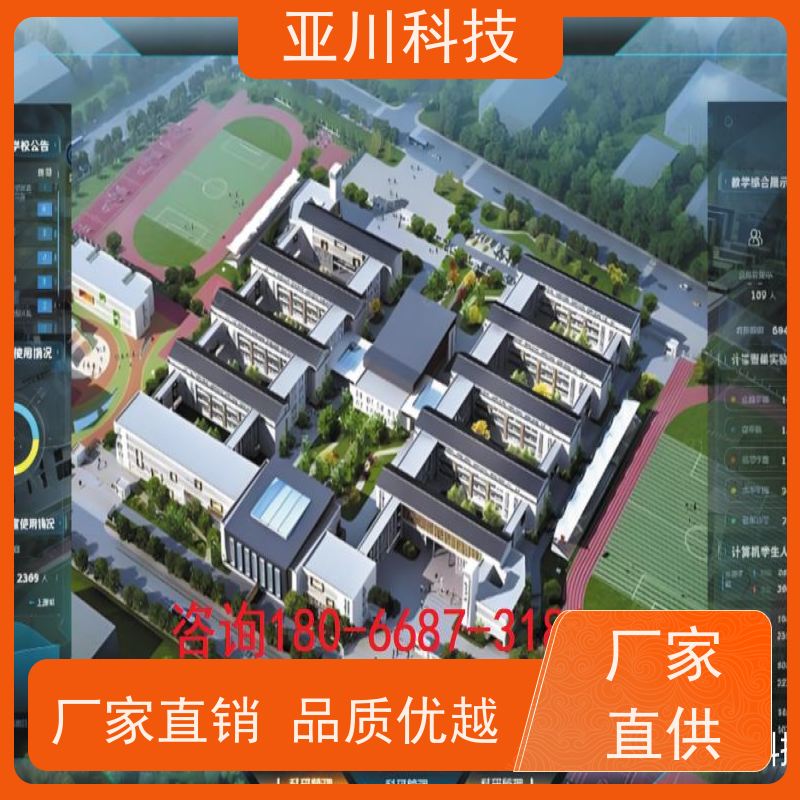 四川ibms智能化集成系统与三维建模安全管理