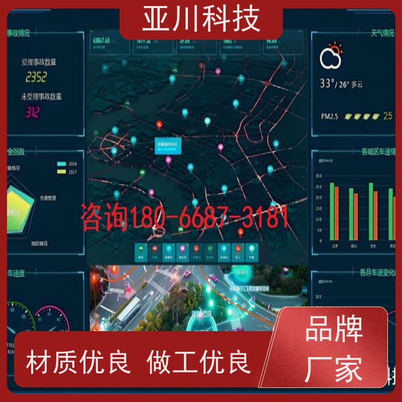 天津ibms集成系统数字孪生运维工单管理提高工作效率，节约运行成本