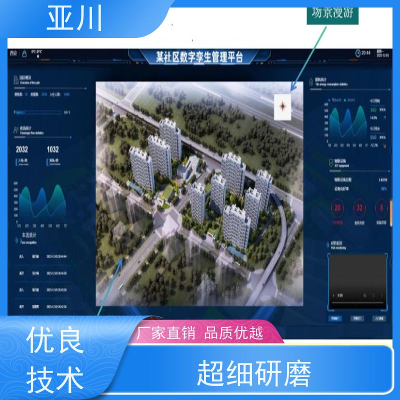 汉中碳综合管理平台IBMS建筑集成智能化系统联动预案减少运营成本，提升商业价值