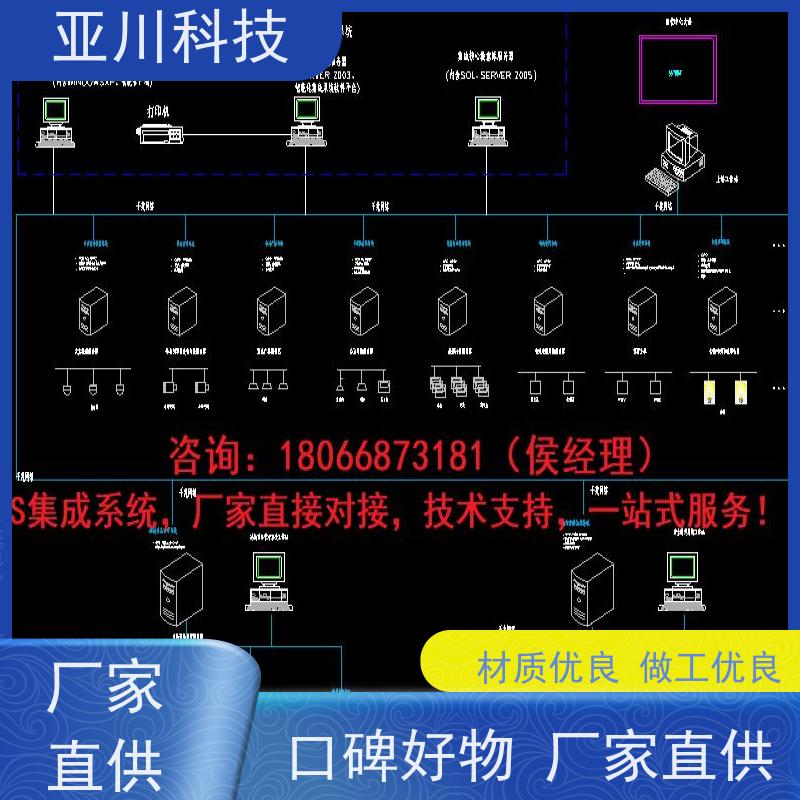 渭南IBMS智能化集成系统3D可视化报表管理设备维护，能耗分析管理