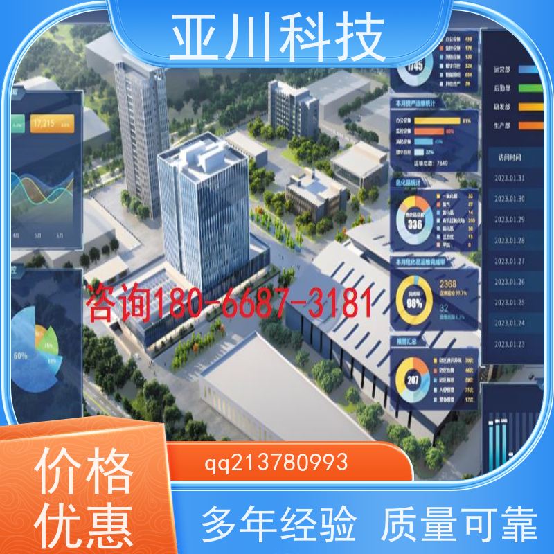 榆林AI赋能IBMS综合运维平台维护管理减少运营成本，提升商业价值