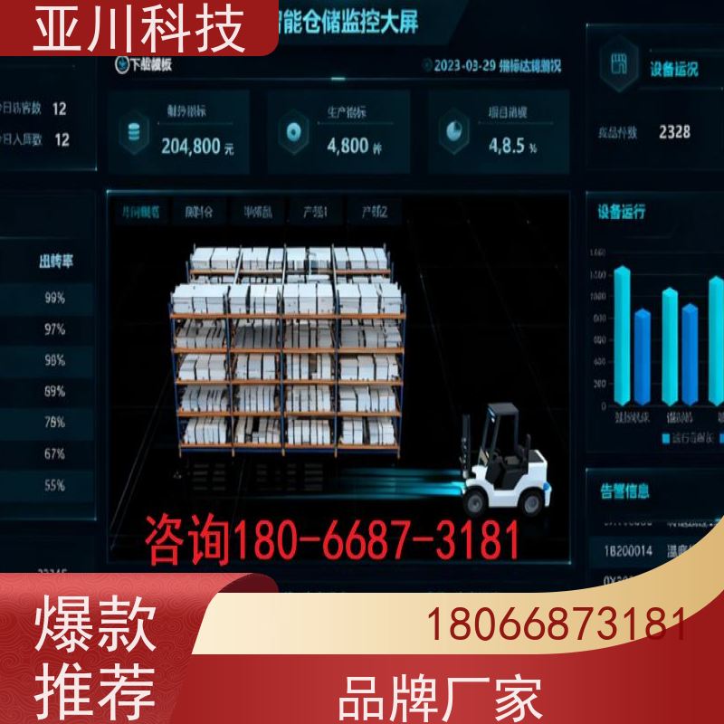 四川AI赋能IBMS系统集成时间调度管理设备维护，能耗分析管理