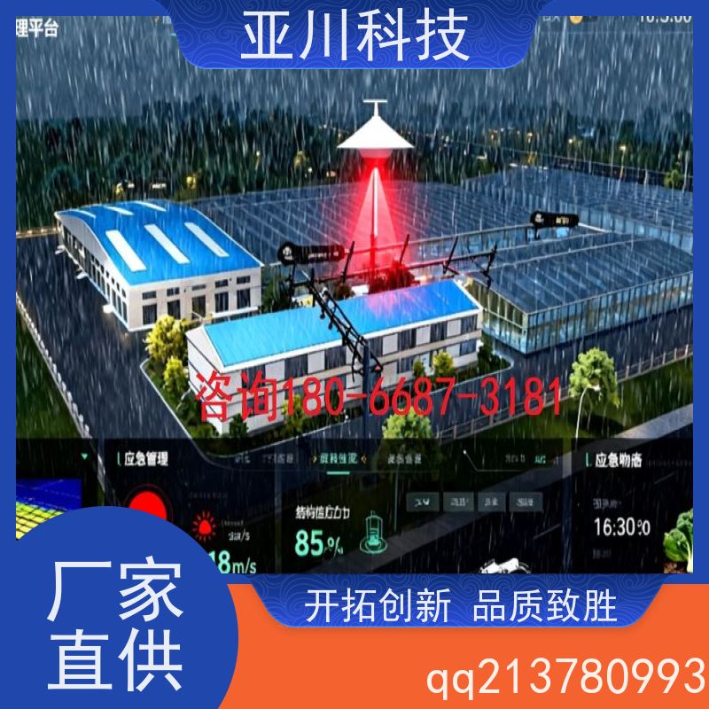 宝鸡ibms数字孪生与集成管理实现跨子系统的联动策略控制