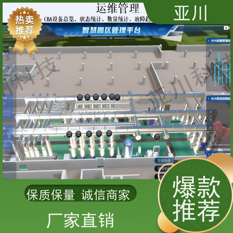 产业园IBMS楼宇集成化系统领导驾驶舱