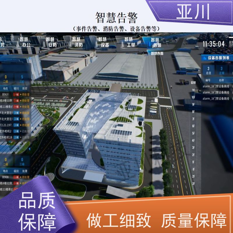 综合体IBMS楼宇集成化系统巡检计划管理开放数据结构，实现信息共享