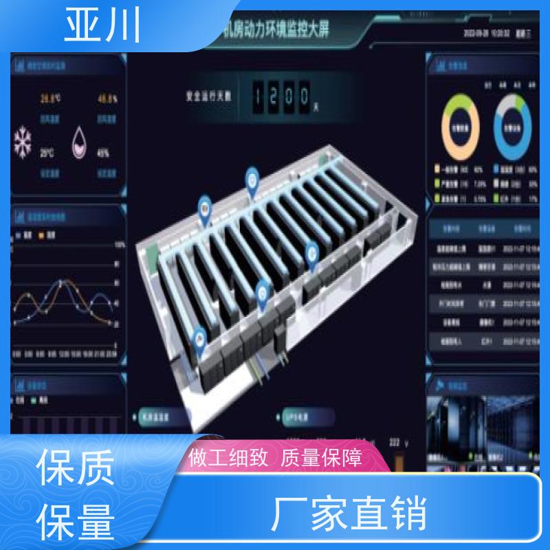 德阳国产BA系统与ibms集成平台全局报警管理