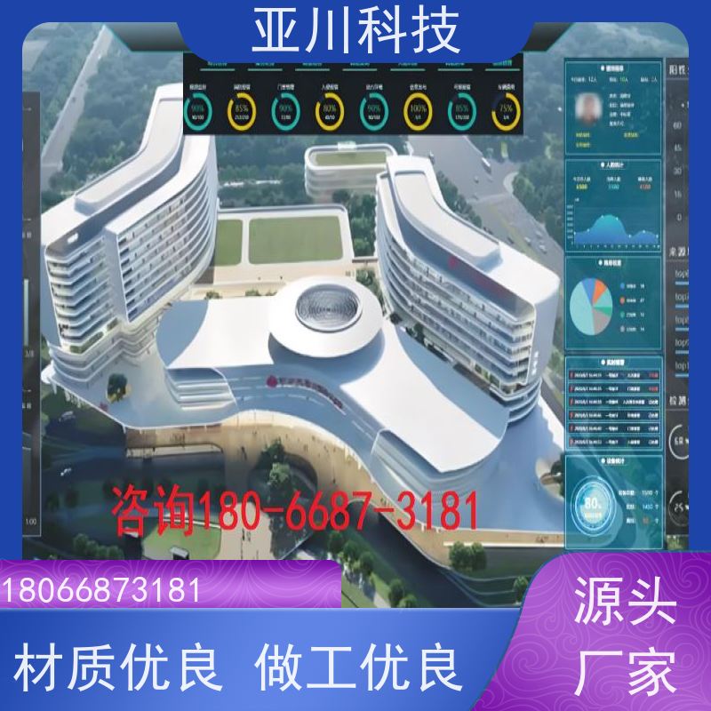 咸阳ibms数字孪生与集成管理实现跨子系统的联动策略控制