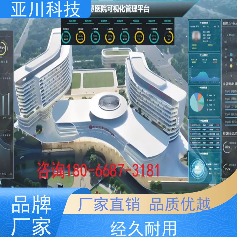 武汉AI赋能IBMS集成系统可视化管理