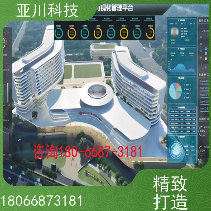 湖北AI赋能IBMS综合运维平台联动预案对各个机电子系统统一监视、控制和管理