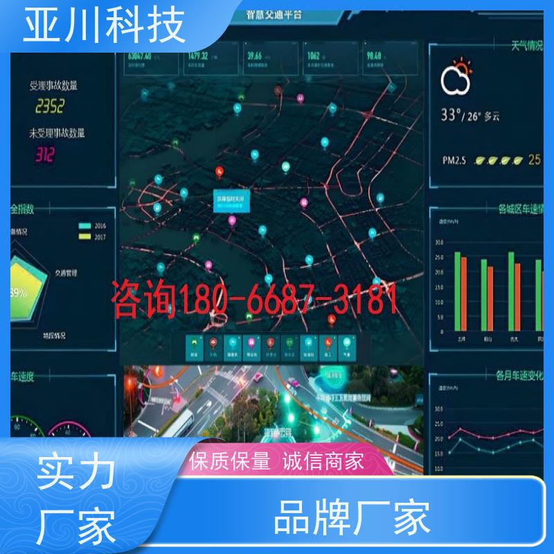 保定IBMS智能化集成系统3D可视化维护管理