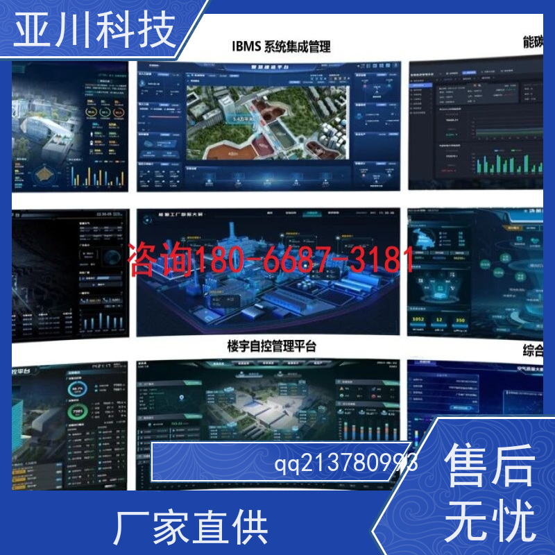 榆林ibms集成管理平台开放数据结构,实现信息共享