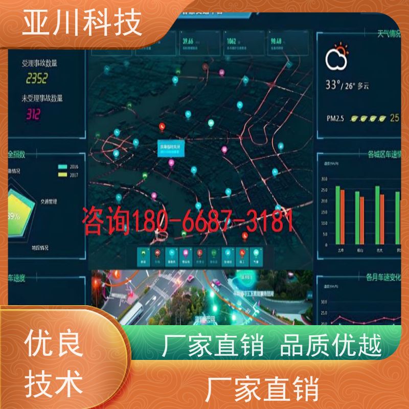 河北AI赋能IBMS楼宇集成化系统时间调度管理减少运营成本，提升商业价值