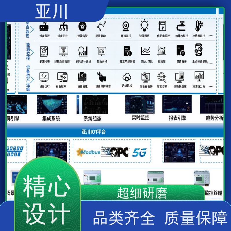 青海DDC楼宇自控系统及ibms集成报表管理提高工作效率，节约运行成本
