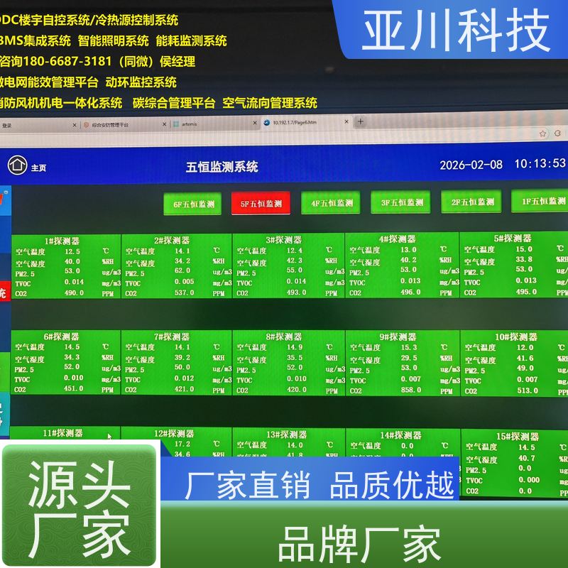 宝鸡ibms数字孪生与集成管理联动预案