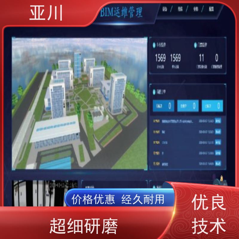 新疆IBMS智能化集成系统3D可视化运维安全管理减少运营成本，提升商业价值