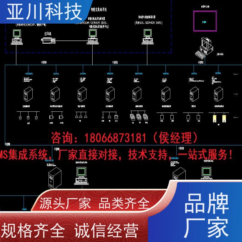 成都ibms集成系统数字孪生维护管理