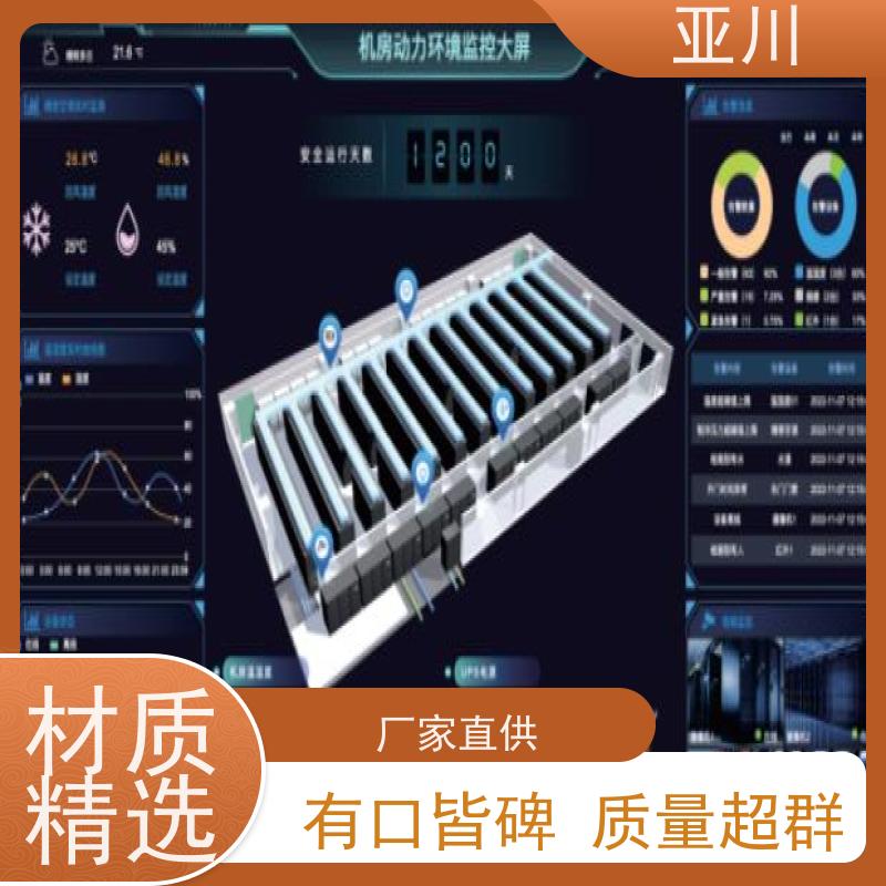 消防风机机电一体化ibms集成平台可视化管理减少运营成本，提升商业价值