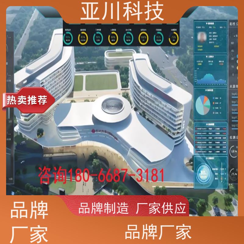 保定ibms数字孪生与集成管理多样化菜单导航