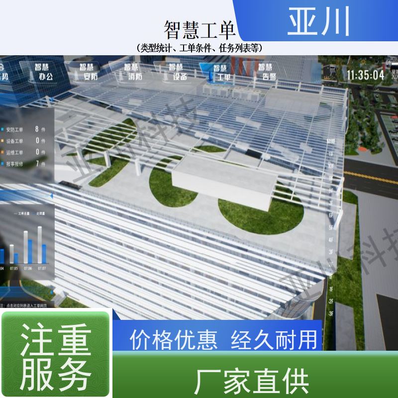 绵阳消防风机机电一体化ibms集成平台安全管理开放数据结构，实现信息共享