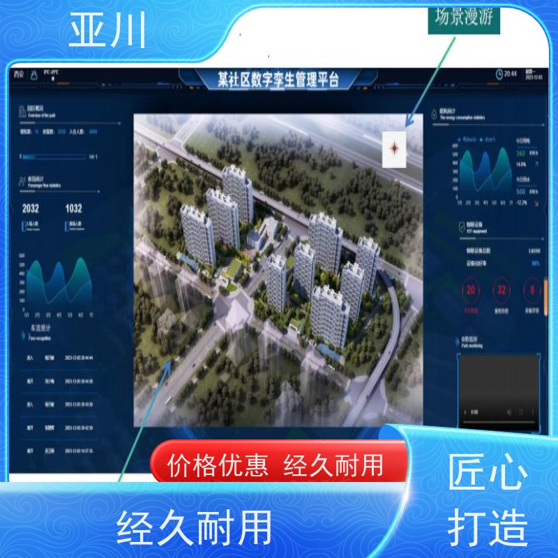 保定DDC楼宇自控系统及ibms集成多屏幕展示开放数据结构，实现信息共享