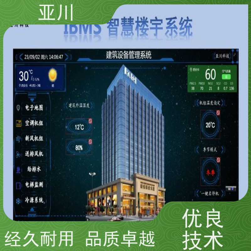绵阳IBMS集成系统3D数字孪生管理平台联动预案开放数据结构,实现信息共享