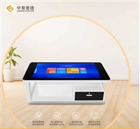 虚拟电子心理沙盘