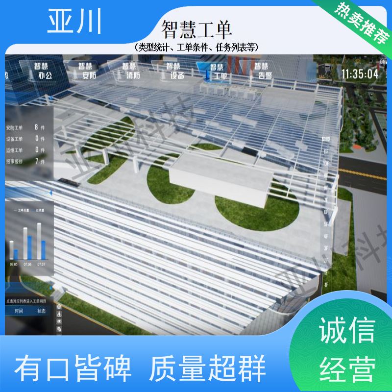 黑龙江碳综合管理平台IBMS建筑集成智能化系统移动端应用提高工作效率，节约运行成本