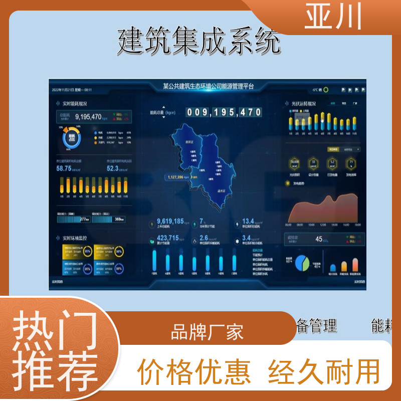 南京消防风机机电一体化ibms集成平台领导驾驶舱实现跨子系统的联动策略控制