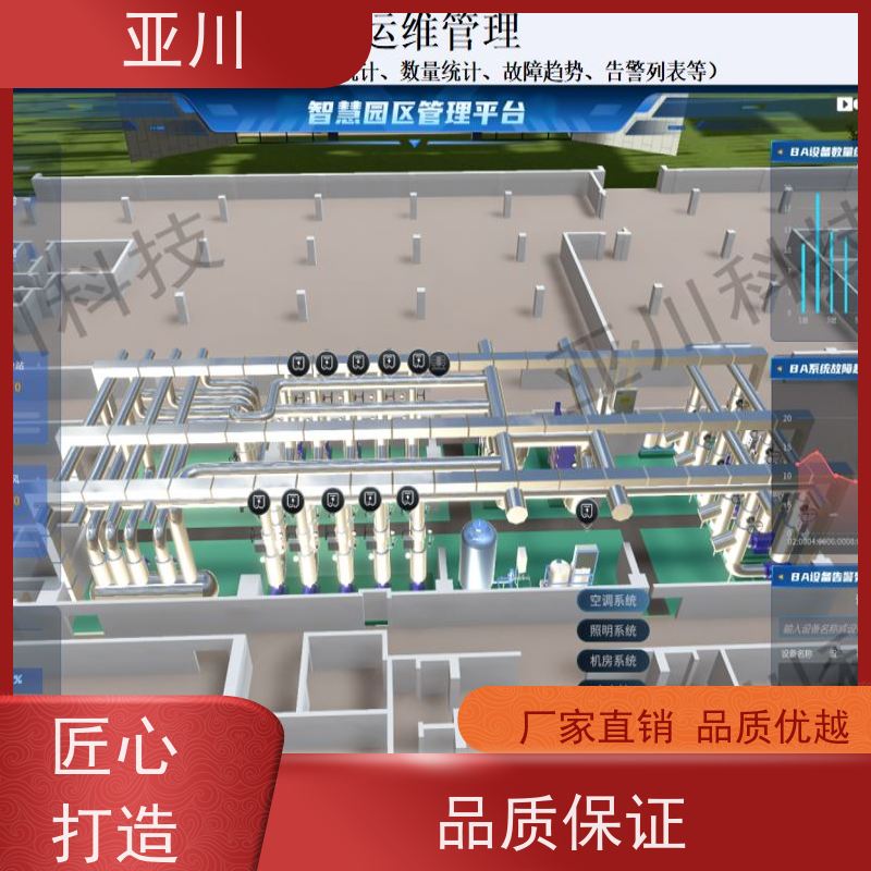 南京DDC楼宇自控系统及ibms集成时间调度管理设备维护，能耗分析管理