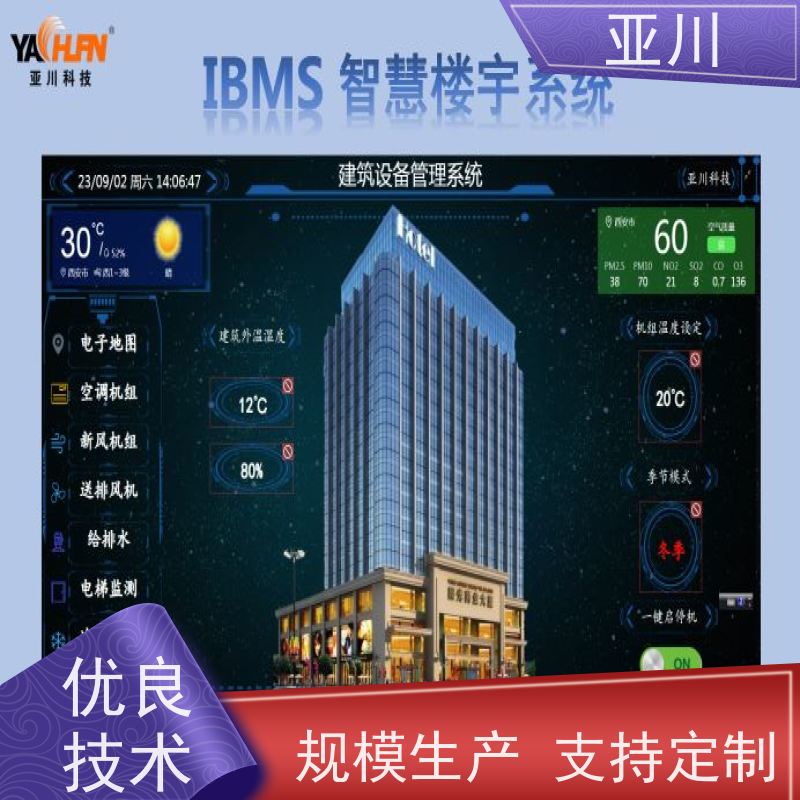 绵阳国产BA系统与ibms集成平台提高工作效率，节约运行成本