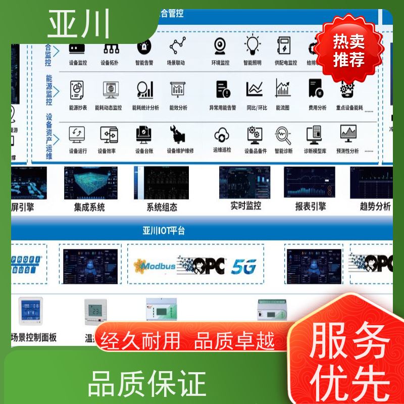 重庆国产BA系统与ibms集成平台运维知识库管理设备维护，能耗分析管理