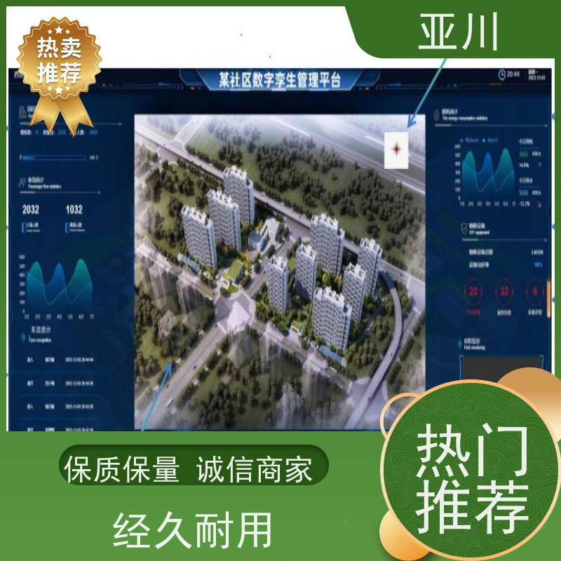 榆林IBMS楼宇集成化系统安全管理开放数据结构，实现信息共享