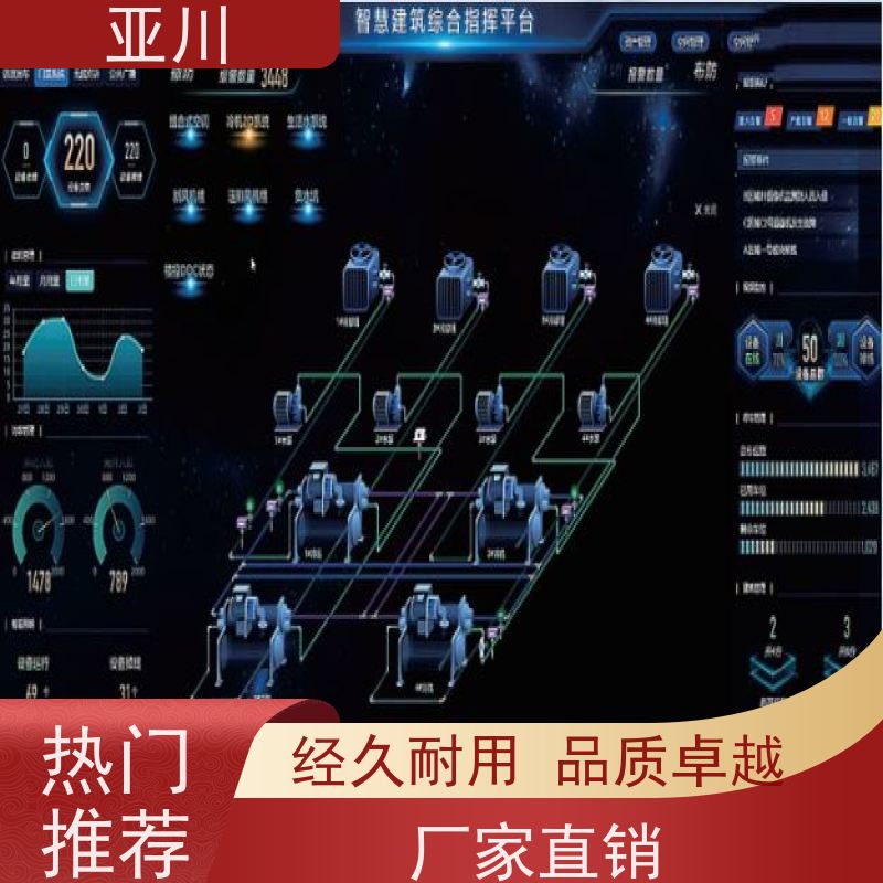 南京IBMS集成系统3D数字孪生管理平台联动预案提高工作效率，节约运行成本