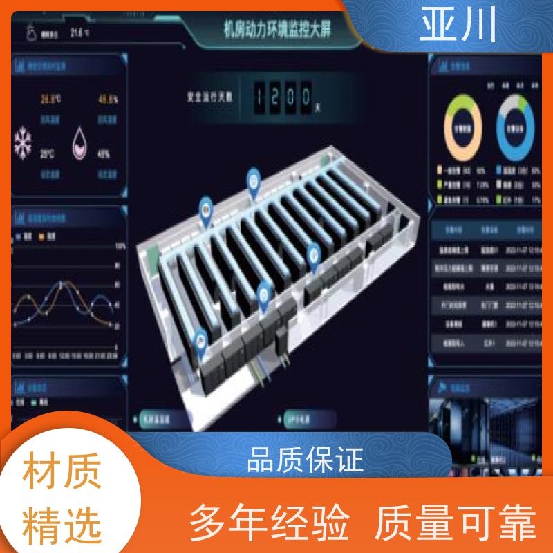 运城IBMS智能化集成系统3D可视化运维设备管理