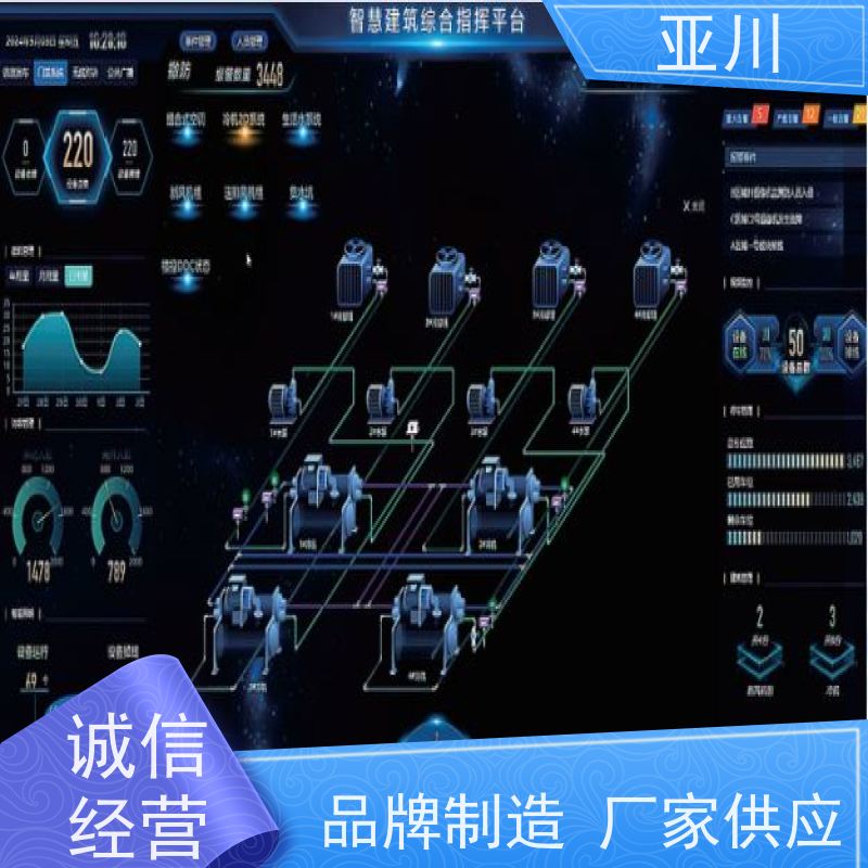 渭南消防风机机电一体化ibms集成平台运维知识库管理减少运营成本，提升商业价值