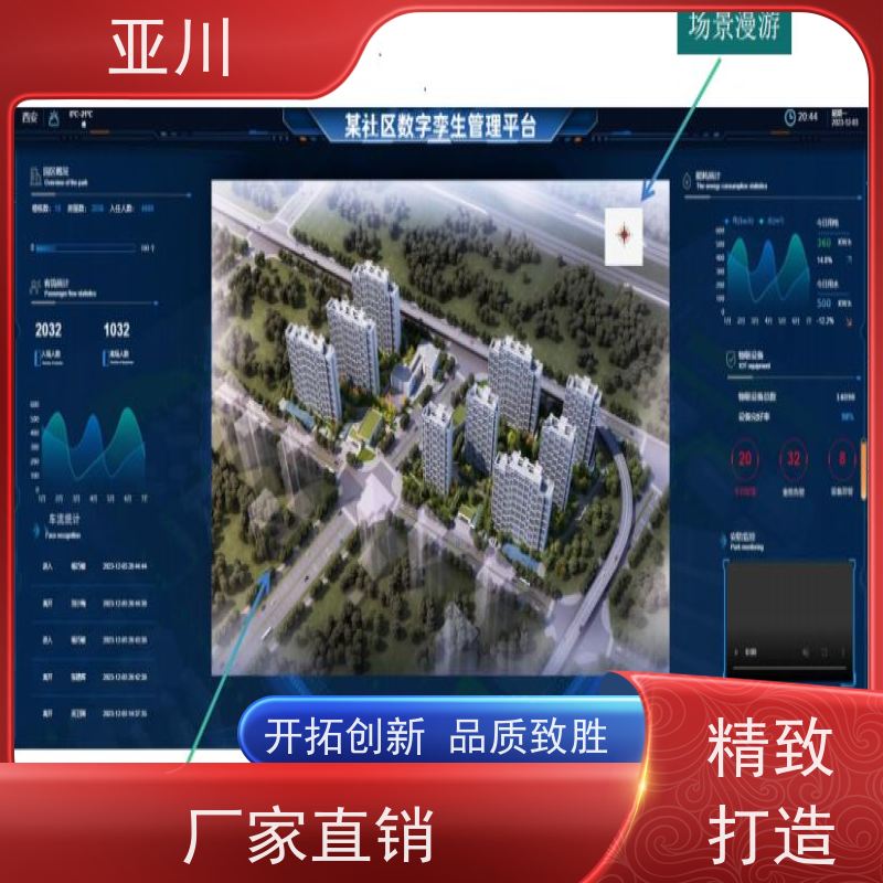 新疆IBMS智能化集成系统3D可视化运维报表管理减少运营成本，提升商业价值