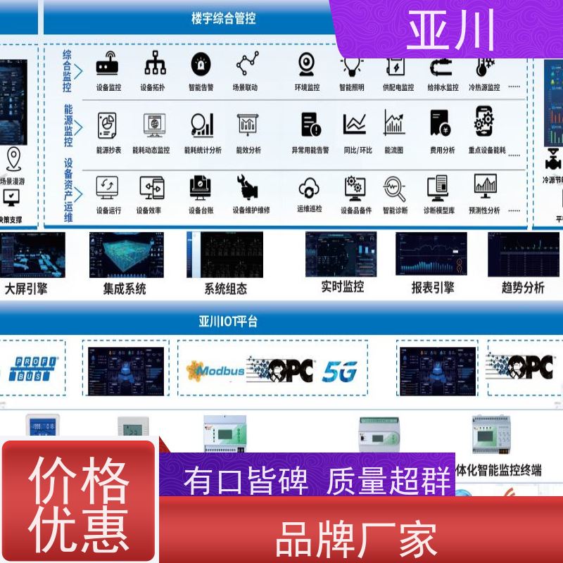 宝鸡消防风机机电一体化ibms集成平台巡检计划管理实现跨子系统的联动策略控制