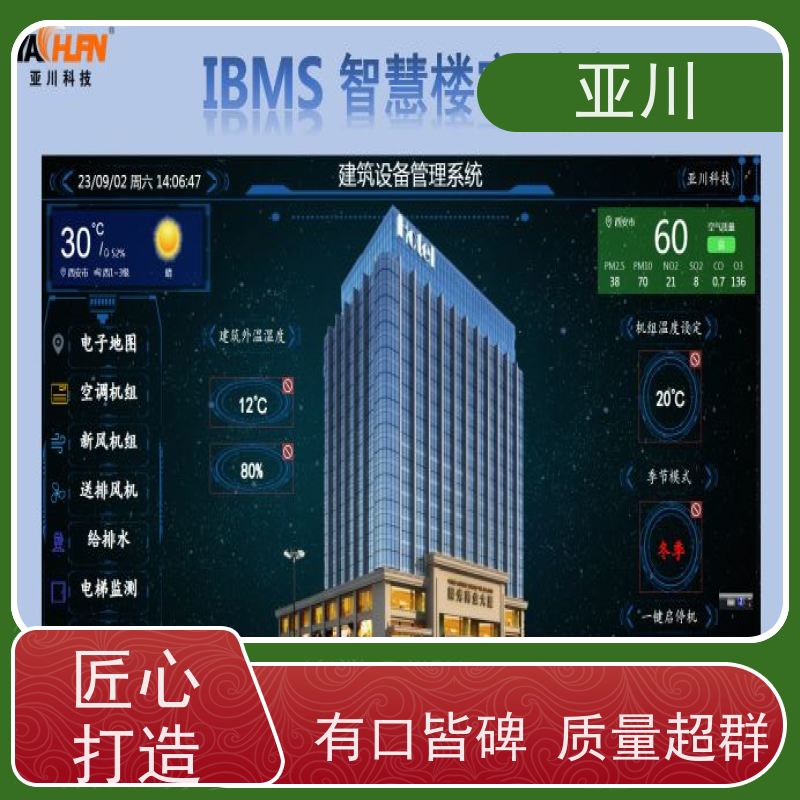 数据中心DDC楼宇自控系统及ibms集成设备管理减少运营成本，提升商业价值