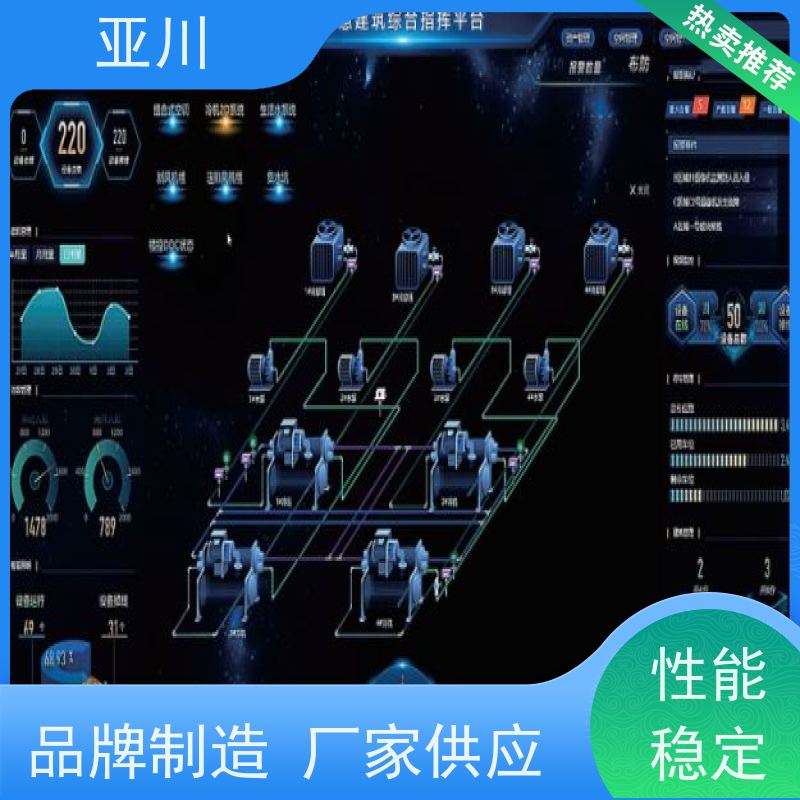 学校碳综合管理平台IBMS建筑集成智能化系统多样化菜单导航减少运营成本，提升商业价值