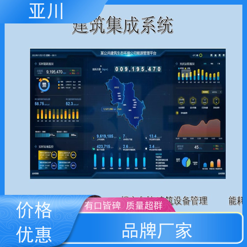 厂房DDC楼宇自控系统及ibms集成可视化管理设备维护，能耗分析管理