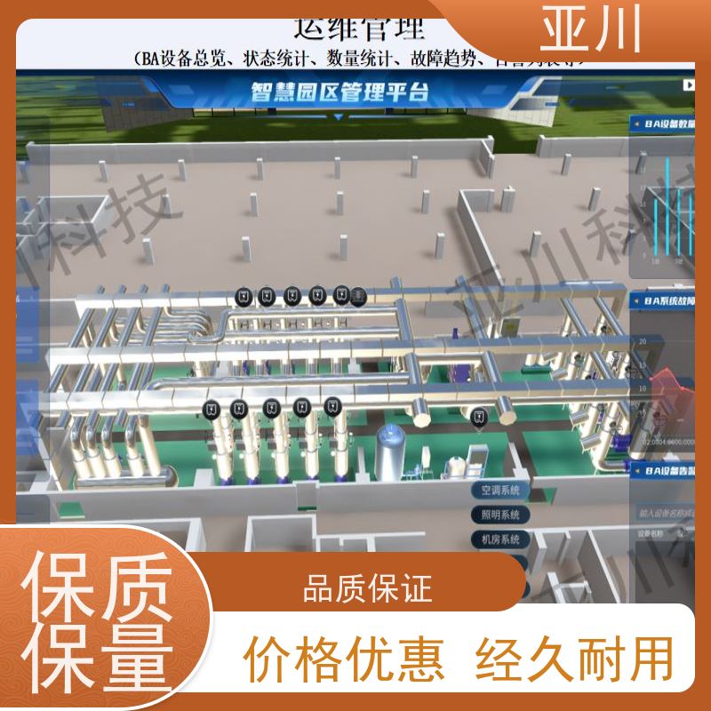 新疆DDC楼宇自控系统及ibms集成全局报警管理开放数据结构，实现信息共享