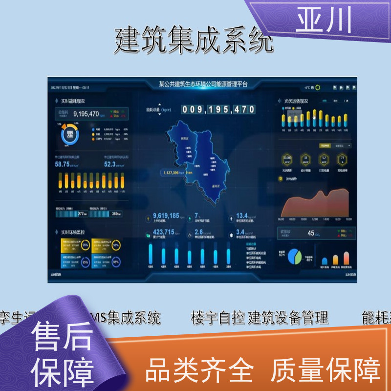 保定国产BA系统与ibms集成平台移动端应用提高工作效率，节约运行成本