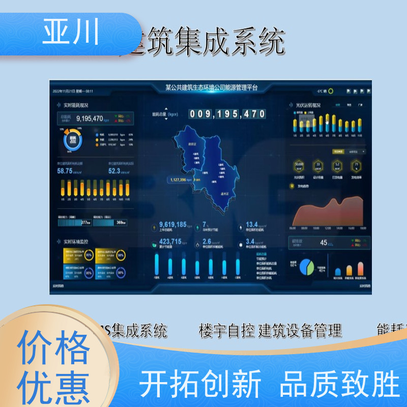 武汉消防风机机电一体化ibms集成平台时间调度管理实现跨子系统的联动策略控制