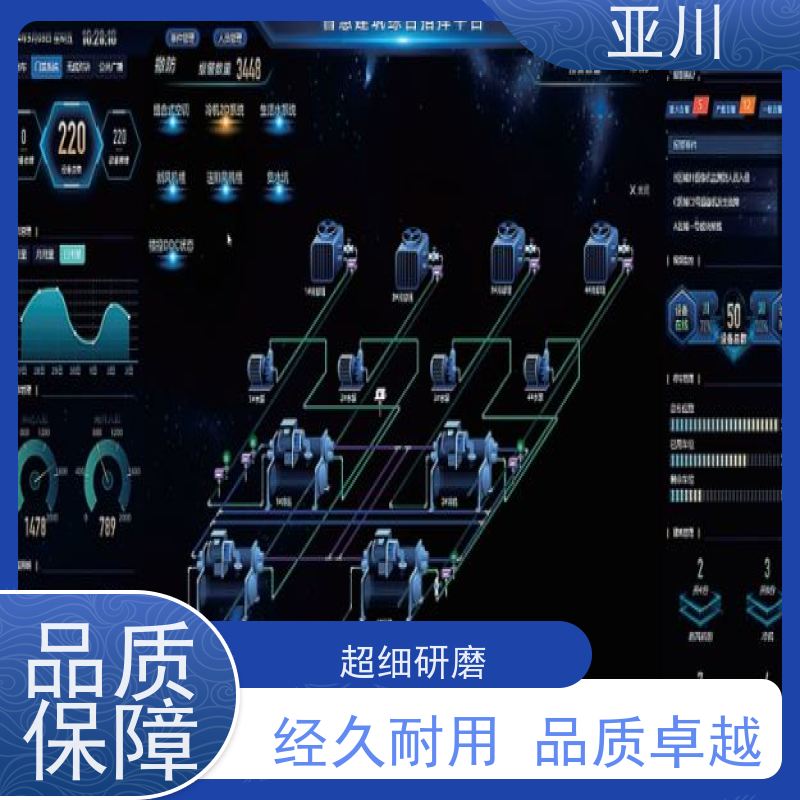 汉中IBMS集成系统3D数字孪生管理平台设备维护，能耗分析管理