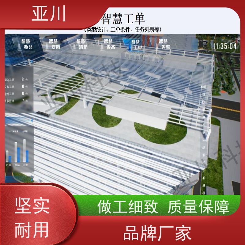 厂房IBMS楼宇集成化系统联动预案减少运营成本，提升商业价值