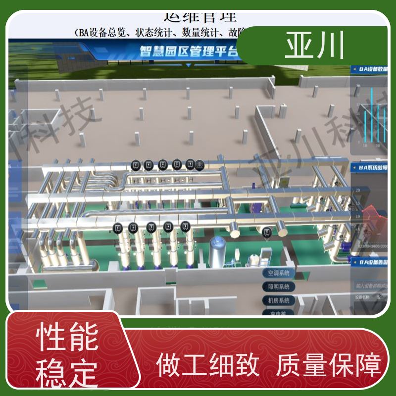 保定碳综合管理平台IBMS建筑集成智能化系统联动预案开放数据结构，实现信息共享